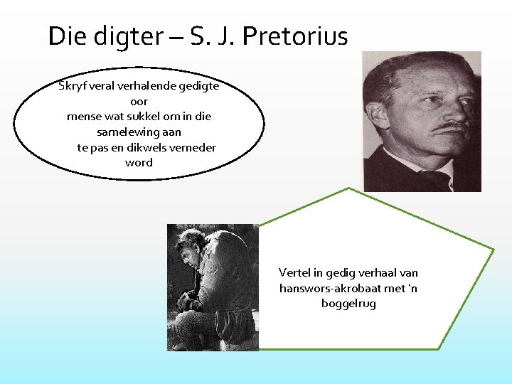 Die digter – S. J. Pretorius Skryf veral verhalende gedigte oor mense wat sukkel