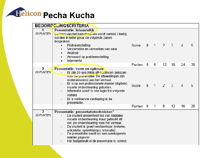 Pecha Kucha 