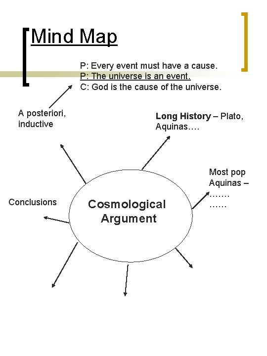 Mind Map P: Every event must have a cause. P: The universe is an Mind Map P: Every event must have a cause. P: The universe is an