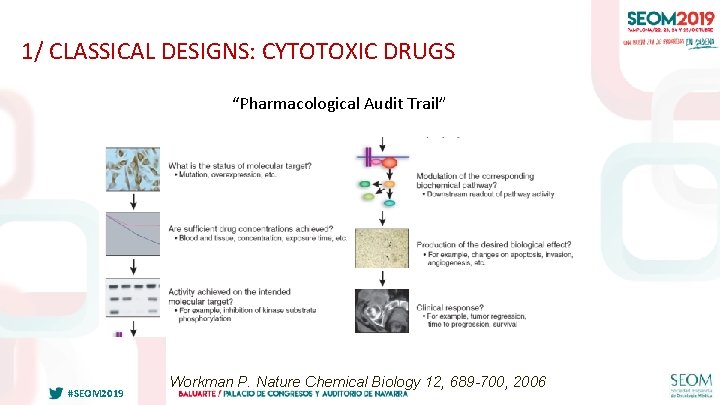 1/ CLASSICAL DESIGNS: CYTOTOXIC DRUGS “Pharmacological Audit Trail” #SEOM 2019 Workman P. Nature Chemical