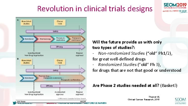 Revolution in clinical trials designs Will the future provide us with only two types