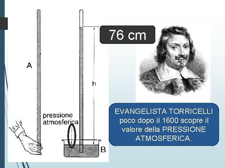 76 cm EVANGELISTA TORRICELLI poco dopo il 1600 scopre il valore della PRESSIONE ATMOSFERICA.