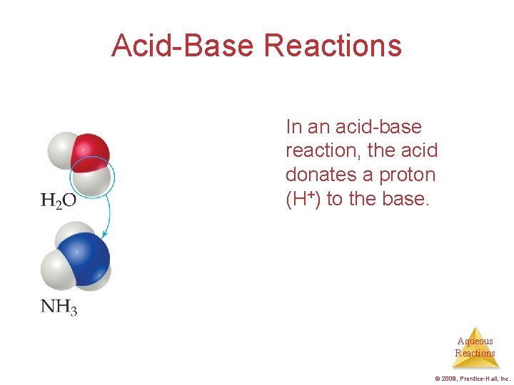 Acid-Base Reactions In an acid-base reaction, the acid donates a proton (H+) to the Acid-Base Reactions In an acid-base reaction, the acid donates a proton (H+) to the