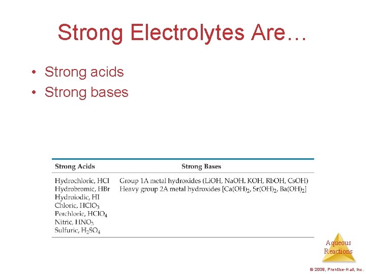 Strong Electrolytes Are… • Strong acids • Strong bases Aqueous Reactions © 2009, Prentice-Hall, Strong Electrolytes Are… • Strong acids • Strong bases Aqueous Reactions © 2009, Prentice-Hall,