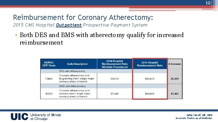 12 Reimbursement for Coronary Atherectomy: 2015 CMS Hospital Outpatient Prospective Payment System • Both