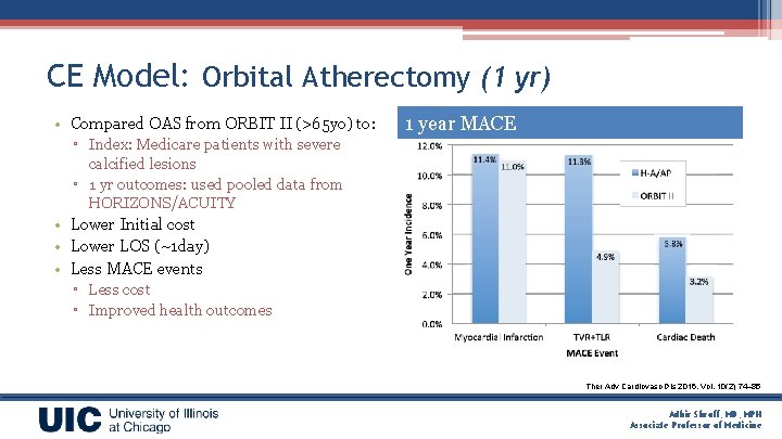 CE Model: Orbital Atherectomy (1 yr) • Compared OAS from ORBIT II (>65 yo)