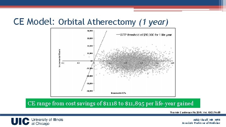 CE Model: Orbital Atherectomy (1 year) CE range from cost savings of $1118 to