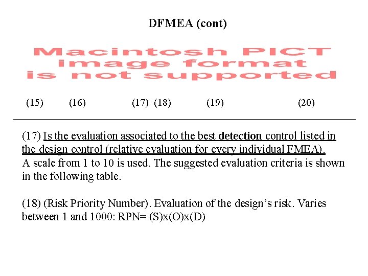 DFMEA (cont) (15) (16) (17) (18) (19) (20) (17) Is the evaluation associated to