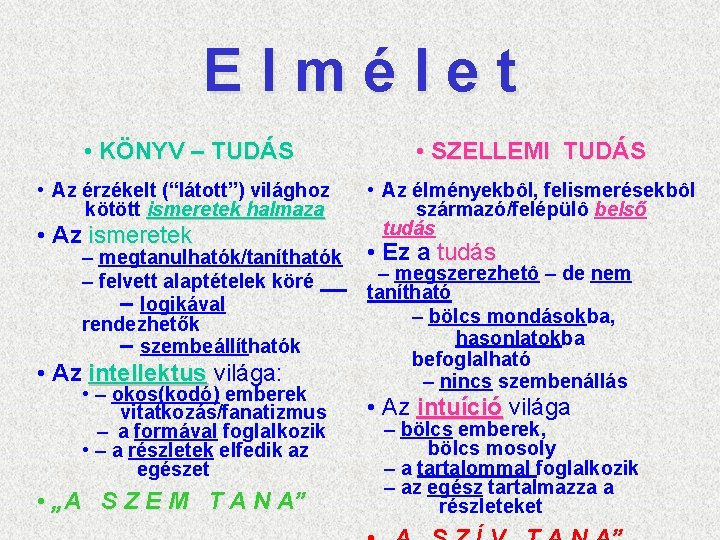 Elmélet • KÖNYV – TUDÁS • SZELLEMI TUDÁS • Az érzékelt (“látott”) világhoz kötött