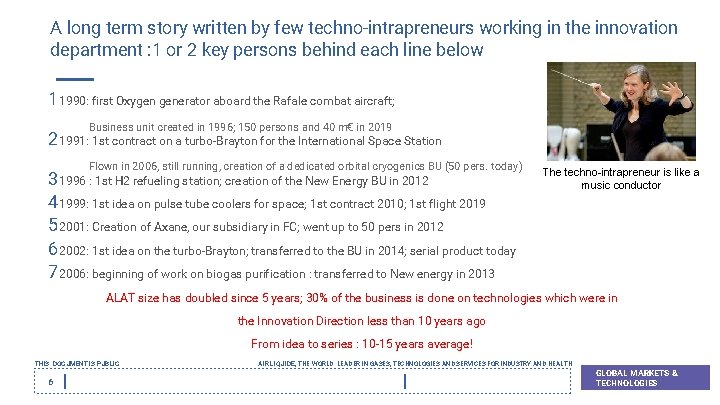 A long term story written by few techno-intrapreneurs working in the innovation department :