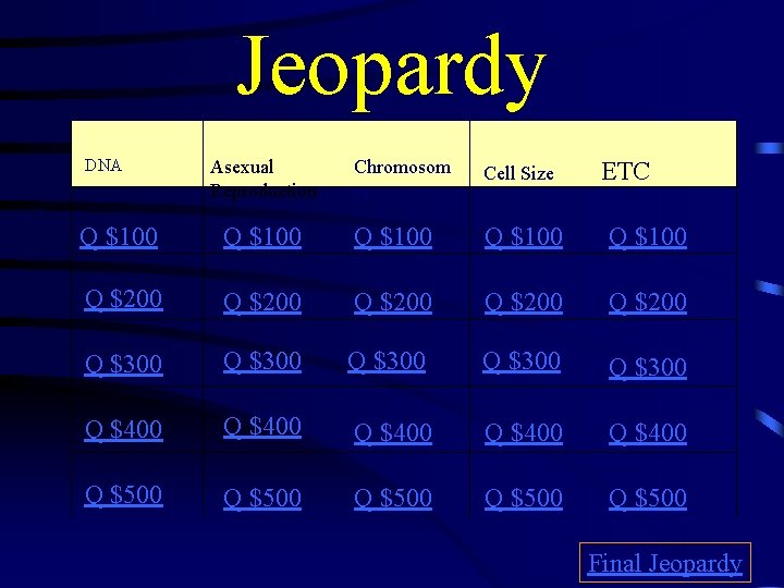 Jeopardy DNA Asexual Reproduction Chromosom es Cell Size ETC Q $100 Q $100 Q