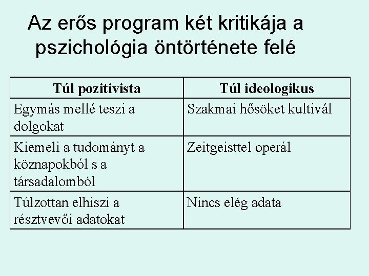 Az erős program két kritikája a pszichológia öntörténete felé Túl pozitivista Egymás mellé teszi