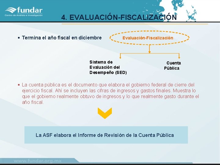 4. EVALUACIÓN-FISCALIZACIÓN § Termina el año fiscal en diciembre Evaluación-Fiscalización Sistema de Evaluación del 4. EVALUACIÓN-FISCALIZACIÓN § Termina el año fiscal en diciembre Evaluación-Fiscalización Sistema de Evaluación del