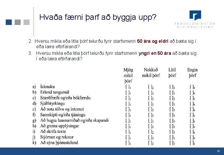 Hvaða færni þarf að byggja upp? 2. Hversu mikla eða litla þörf telurðu fyrir