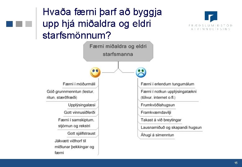 Hvaða færni þarf að byggja upp hjá miðaldra og eldri starfsmönnum? 15 