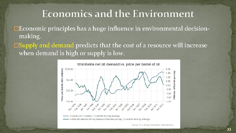 Economics and the Environment �Economic principles has a huge influence in environmental decision- making.