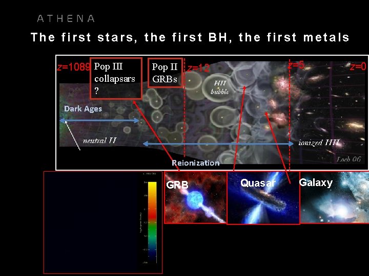 The first stars, the first BH, the first metals z=1089 Pop III collapsars ?