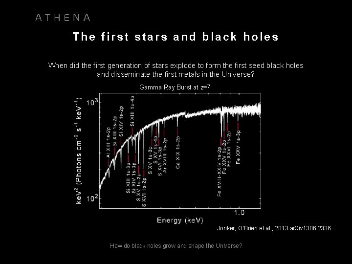 The first stars and black holes When did the first generation of stars explode The first stars and black holes When did the first generation of stars explode