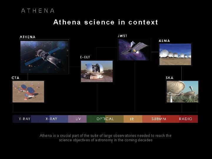 Athena science in context Athena is a crucial part of the suite of large Athena science in context Athena is a crucial part of the suite of large