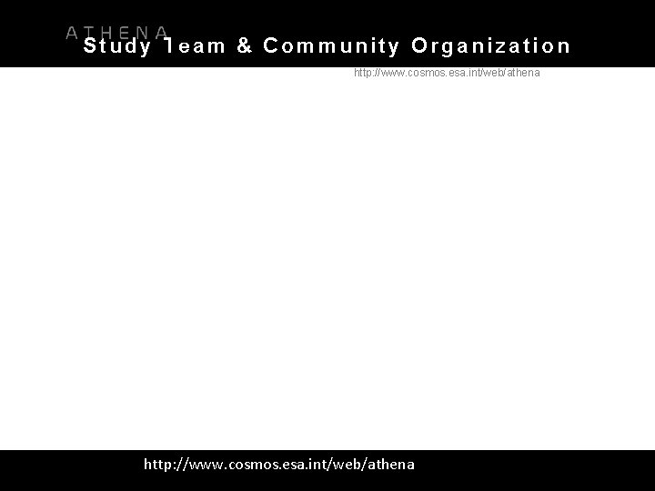 Study Team & Community Organization http: //www. cosmos. esa. int/web/athena 