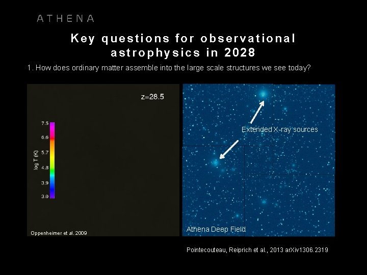Key questions for observational astrophysics in 2028 1. How does ordinary matter assemble into Key questions for observational astrophysics in 2028 1. How does ordinary matter assemble into