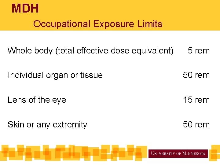 MDH Occupational Exposure Limits Whole body (total effective dose equivalent) 5 rem Individual organ MDH Occupational Exposure Limits Whole body (total effective dose equivalent) 5 rem Individual organ