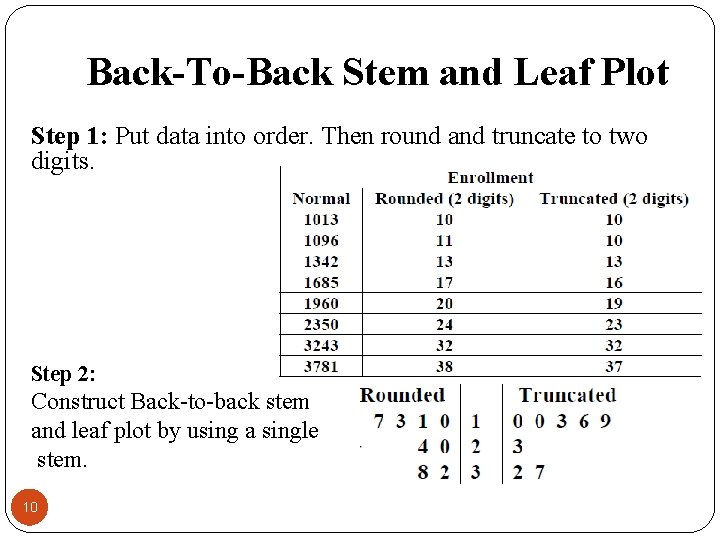 Back-To-Back Stem and Leaf Plot Step 1: Put data into order. Then round and