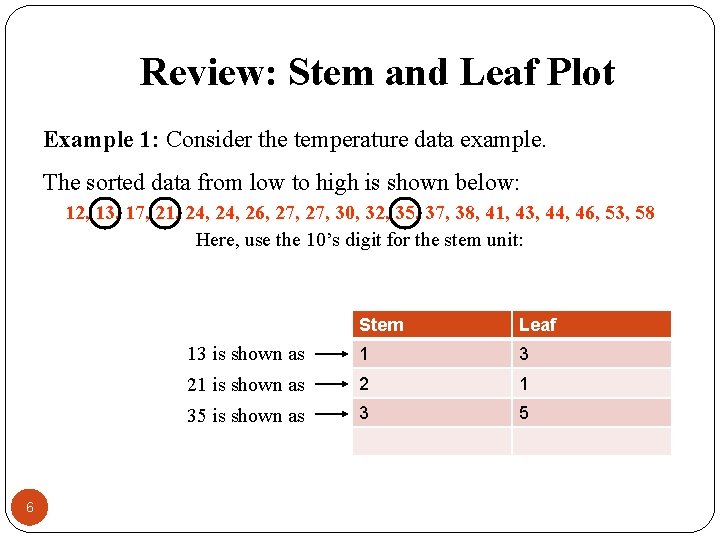 Review: Stem and Leaf Plot Example 1: Consider the temperature data example. The sorted