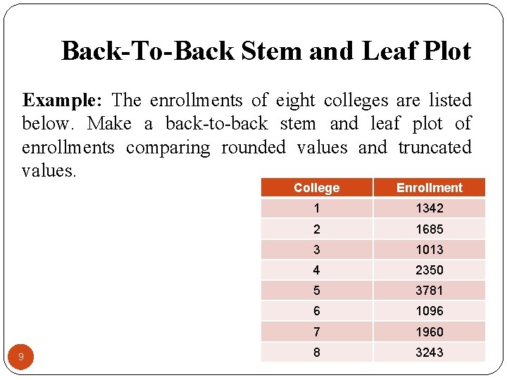 Back-To-Back Stem and Leaf Plot Example: The enrollments of eight colleges are listed below.