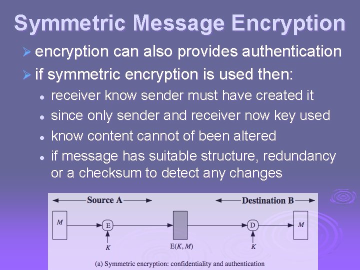 Symmetric Message Encryption Ø encryption can also provides authentication Ø if symmetric encryption is