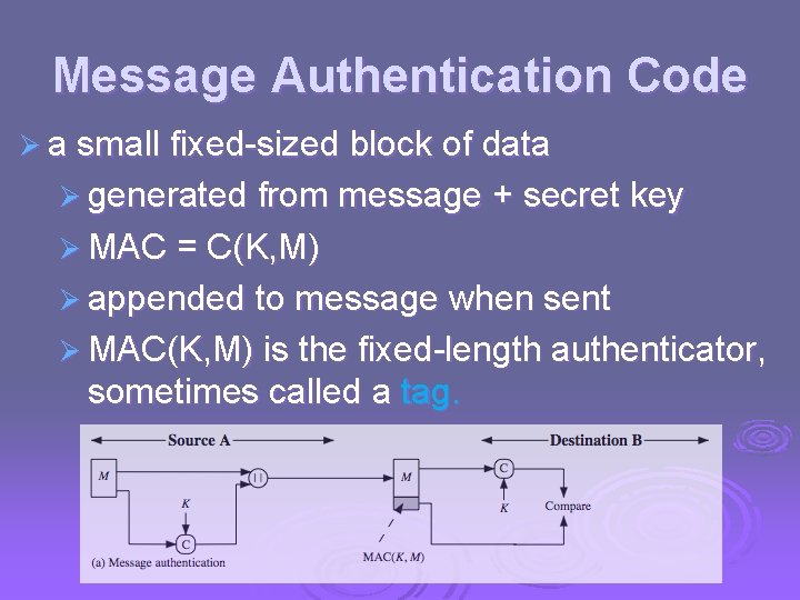 Message Authentication Code Ø a small fixed-sized block of data Ø generated from message