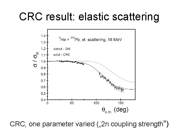 CRC result: elastic scattering CRC, one parameter varied („ 2 n coupling strength”) 