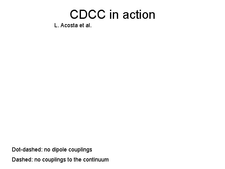 CDCC in action L. Acosta et al. Dot-dashed: no dipole couplings Dashed: no couplings