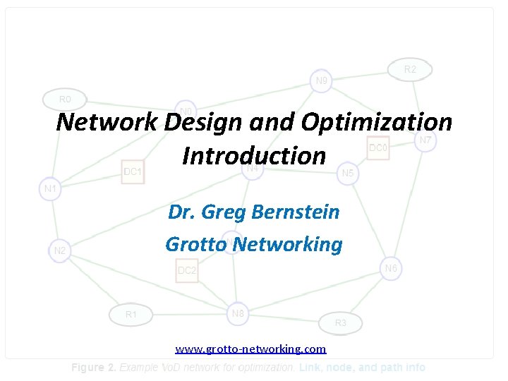 Network Design and Optimization Introduction Dr. Greg Bernstein Grotto Networking www. grotto-networking. com 