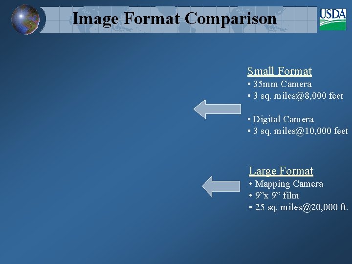 Image Format Comparison Small Format • 35 mm Camera • 3 sq. miles@8, 000