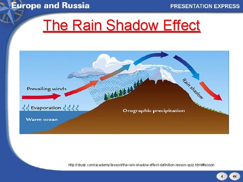 The Rain Shadow Effect http: //study. com/academy/lesson/the-rain-shadow-effect-definition-lesson-quiz. html#lesson 