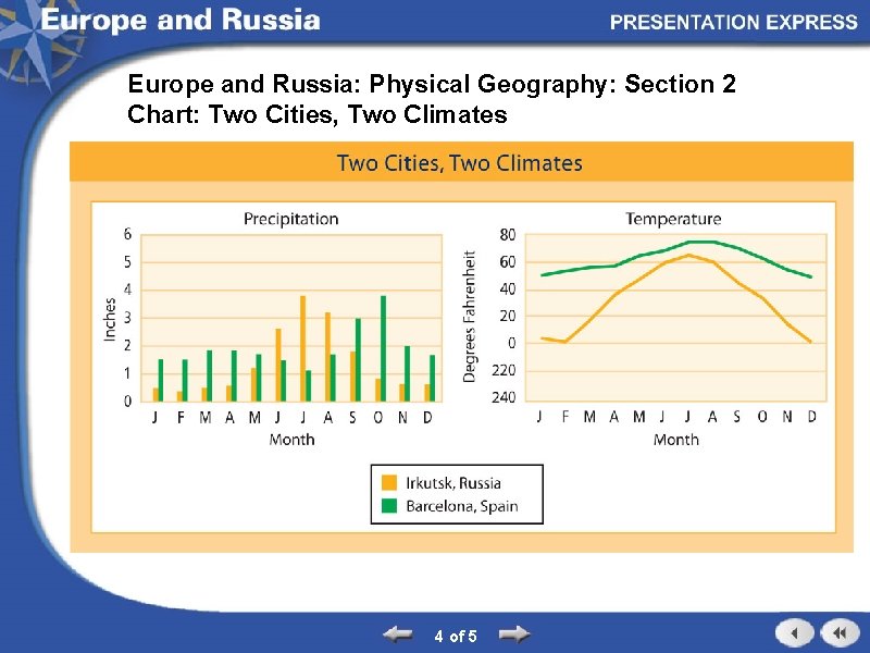 Europe and Russia: Physical Geography: Section 2 Chart: Two Cities, Two Climates 4 of