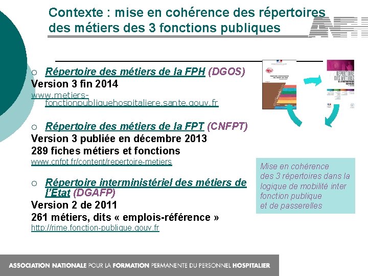 Contexte : mise en cohérence des répertoires des métiers des 3 fonctions publiques Répertoire