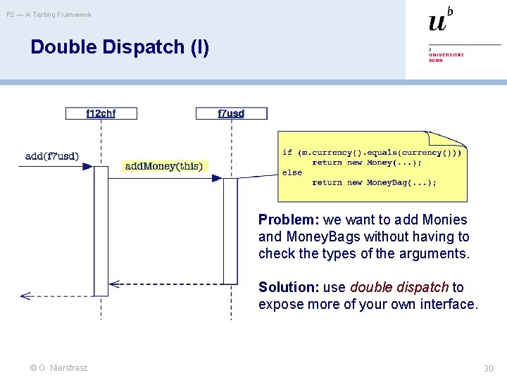 P 2 — A Testing Framework Double Dispatch (I) Problem: we want to add