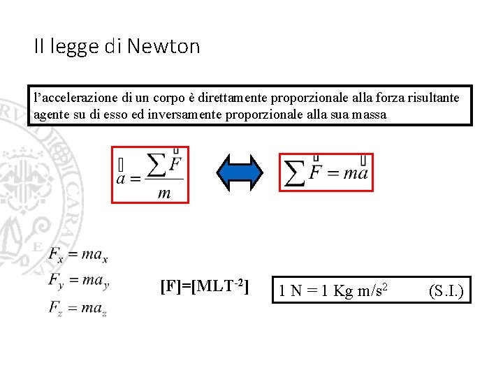 II legge di Newton l’accelerazione di un corpo è direttamente proporzionale alla forza risultante