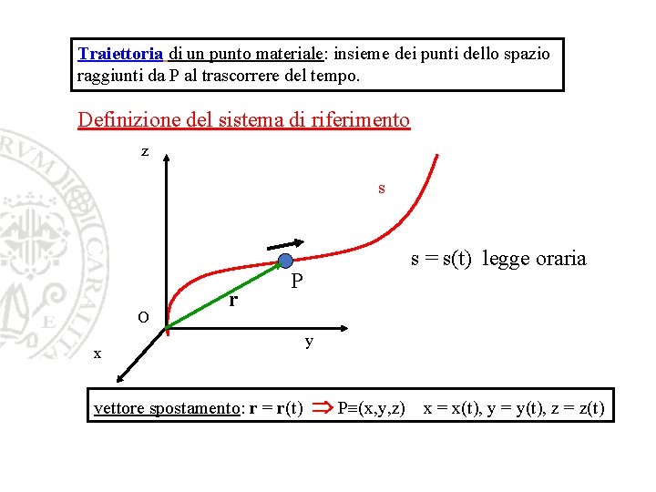 Traiettoria di un punto materiale: insieme dei punti dello spazio raggiunti da P al