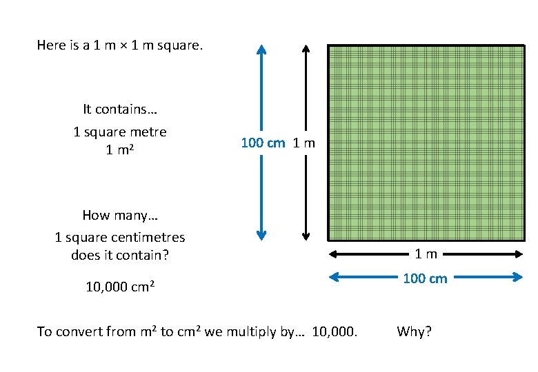 Here is a 1 m × 1 m square. It contains… 1 square metre