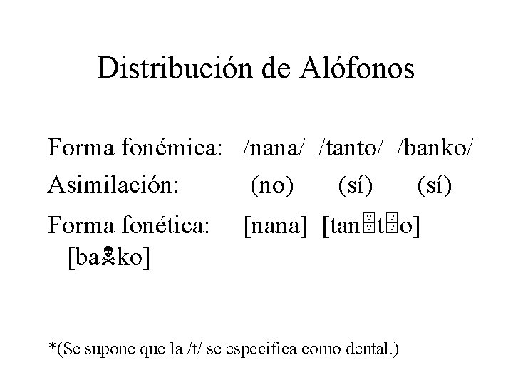 Distribución de Alófonos Forma fonémica: /nana/ /tanto/ /banko/ Asimilación: (no) (sí) Forma fonética: [ba.
