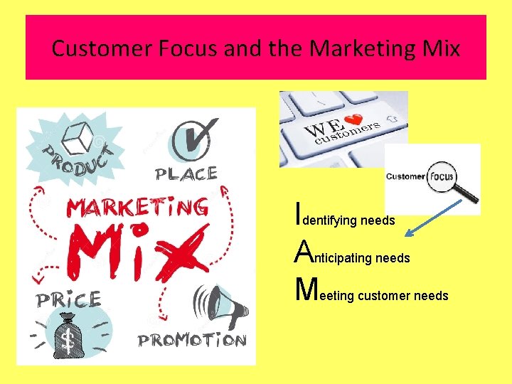 Customer Focus and the Marketing Mix Identifying needs Anticipating needs Meeting customer needs 