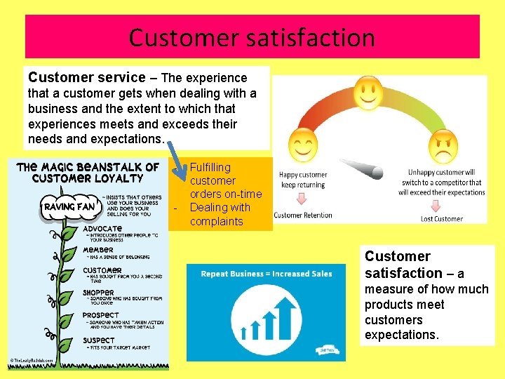Customer satisfaction Customer service – The experience that a customer gets when dealing with