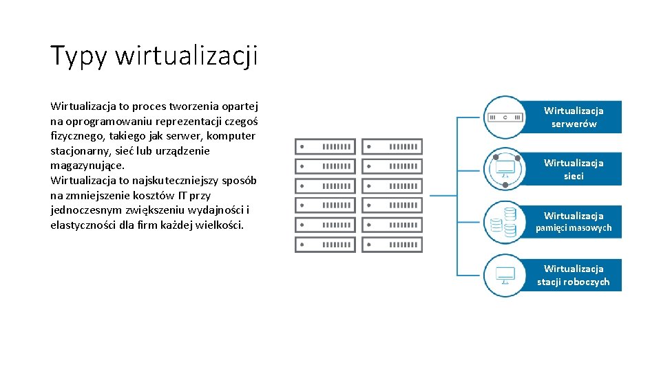 Typy wirtualizacji Wirtualizacja to proces tworzenia opartej na oprogramowaniu reprezentacji czegoś fizycznego, takiego jak