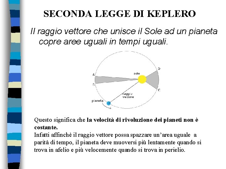 SECONDA LEGGE DI KEPLERO Il raggio vettore che unisce il Sole ad un pianeta