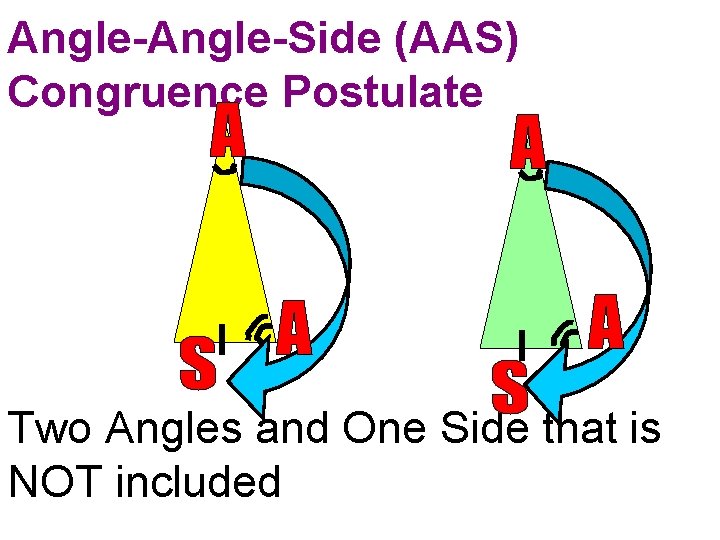 Angle-Side (AAS) Congruence Postulate Two Angles and One Side that is NOT included 