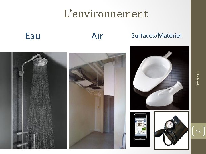 L’environnement Air Surfaces/Matériel UHEH 2020 Eau 12 