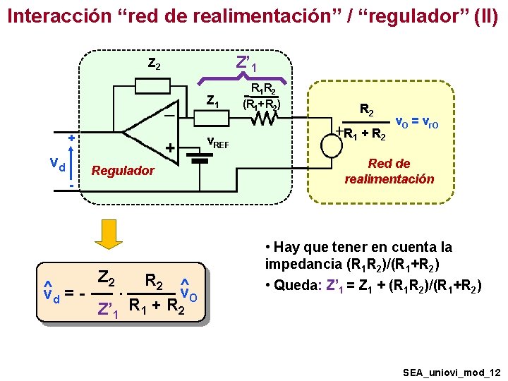 Interacción “red de realimentación” / “regulador” (II) Z’ 1 Z 2 Z 1 + Interacción “red de realimentación” / “regulador” (II) Z’ 1 Z 2 Z 1 +